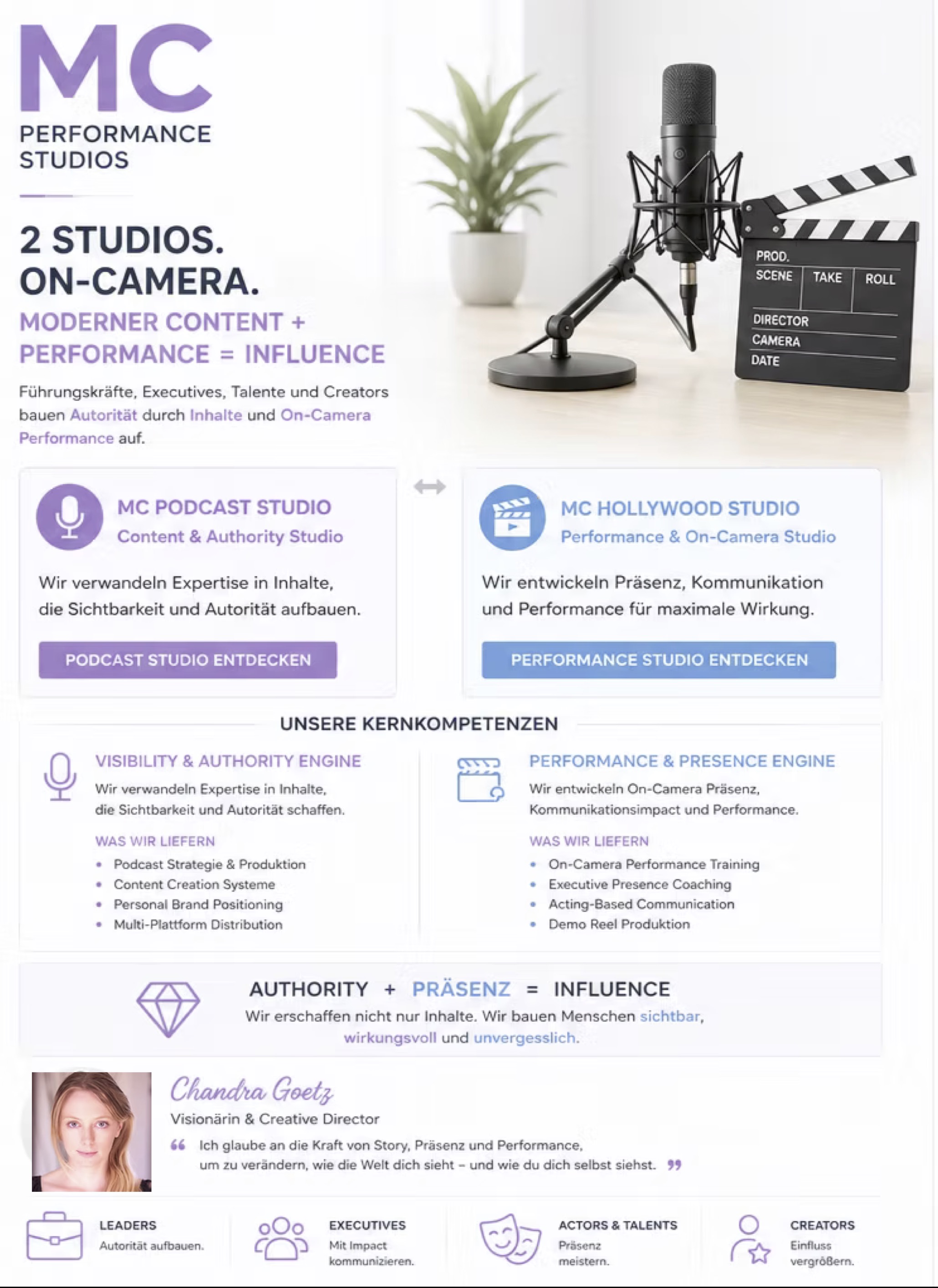 MC Performance Studios: MC Podcast Studio & MC Hollywood Studio